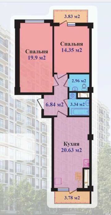 Новостройка Акция от 7000$ срочно! ЖК “Sabot Residence”