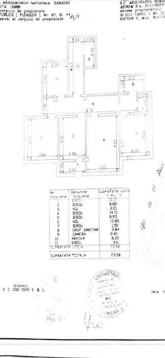 Vand spatiu comercial zona centrala