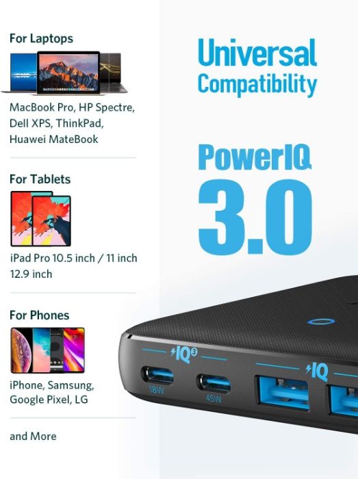 Anker PowerPort Atom III Slim USB C зарядно с 63W, 2 x USB-C и 2 х USB