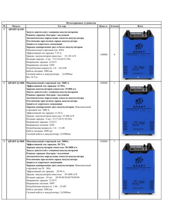 Пускозарядные устроиства