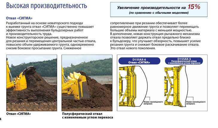 Гусеничный бульдозер КОМАТСУ D155AX (Япония) 39тонн