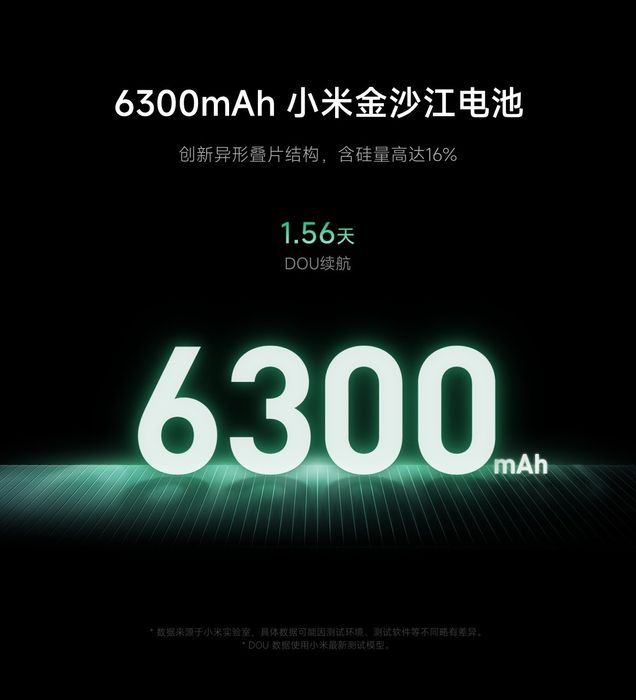 Xiaomi 17 pro В наличии
