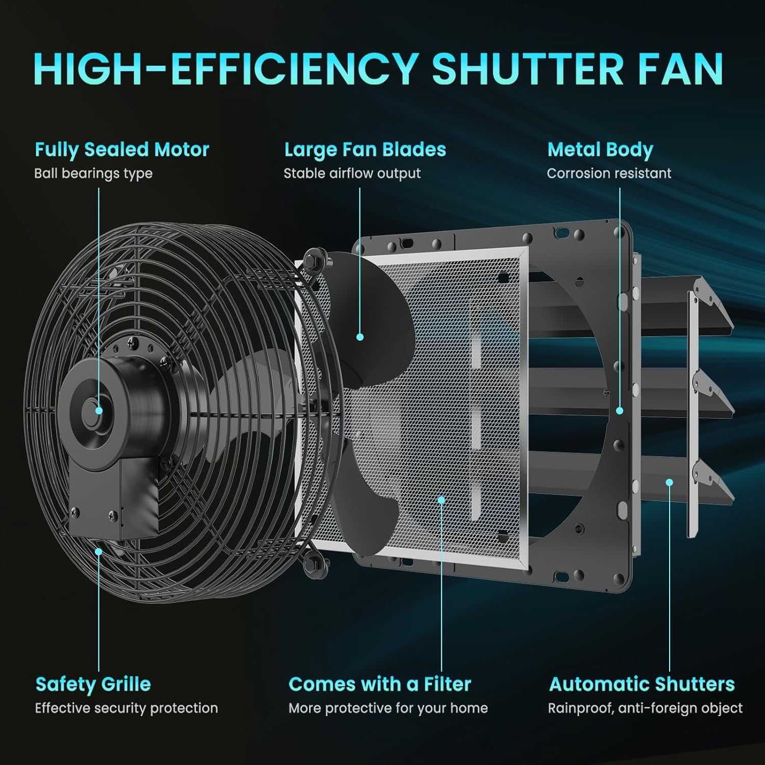 Ventilator Industrial Aluminiu + Controller 314mm, REDUS de la 500RON