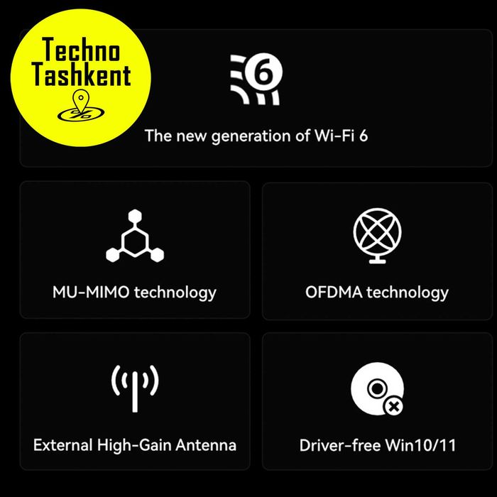 Сетевой адаптер LB-Link BL-WN300AX Wi-Fi 6, usb wi-fi адаптер, 2.4 Ггц