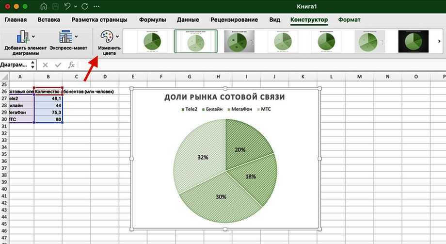 Excel kursi. Экзел курс. Молия курс. Google sheets