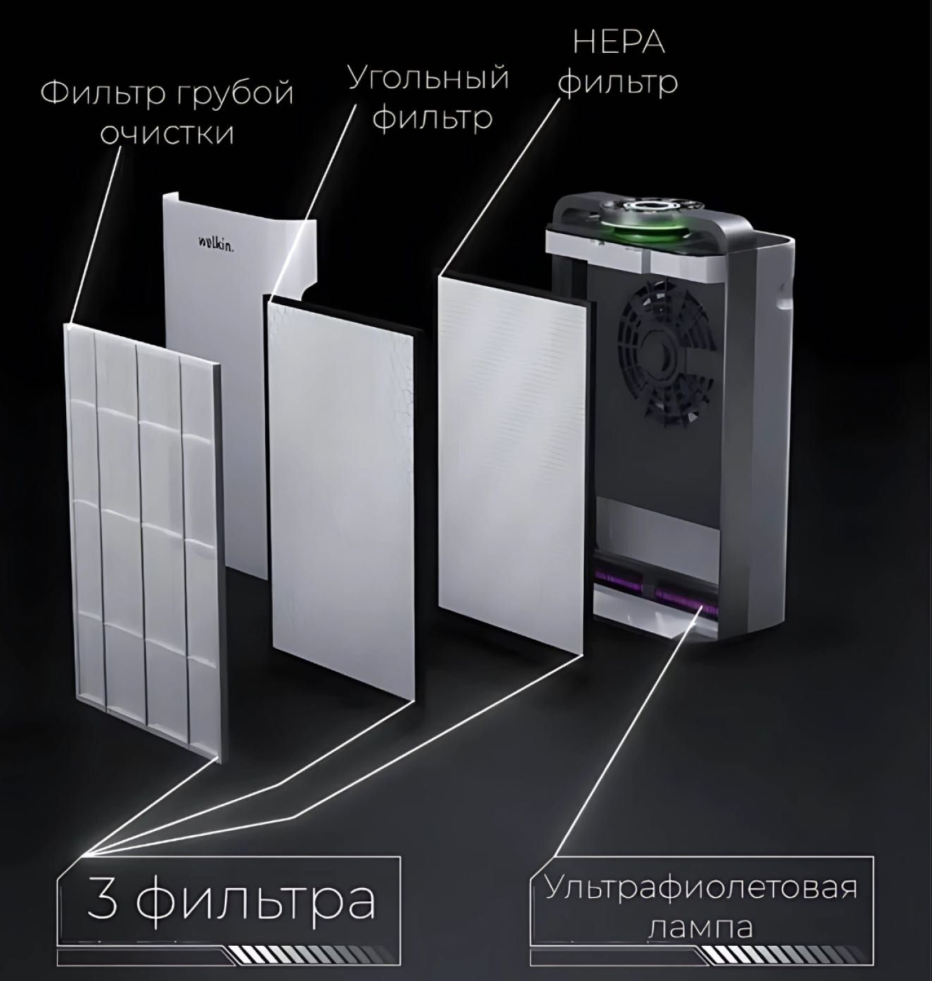 Очиститель воздуха Welkin. Официальный Дилер + ДОСТАВКА!