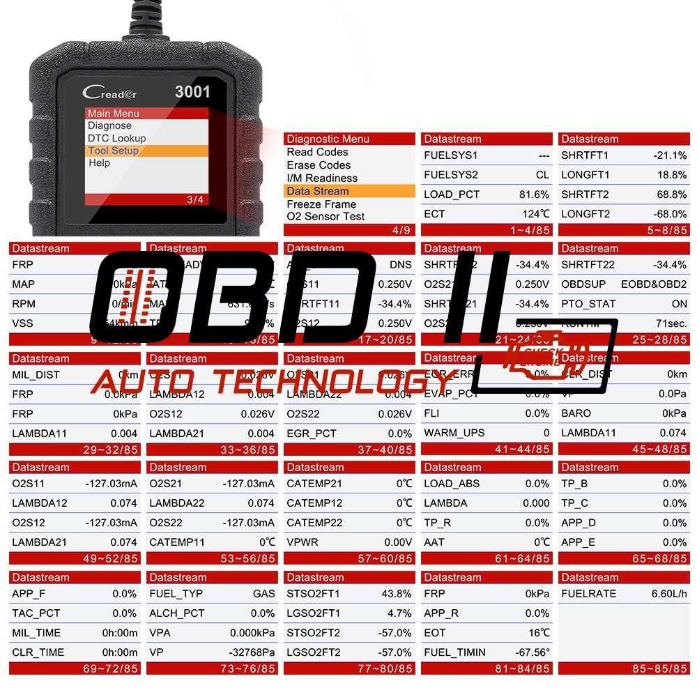 Професионална Авто Диагностика Launch 3001 Creader OBD2 Гаранция!