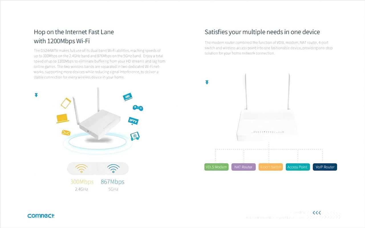 wifi router  POS190