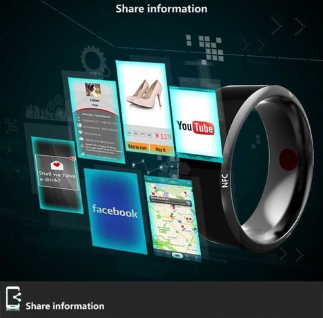 Смарт NFC пръстен за безконтактно плащане