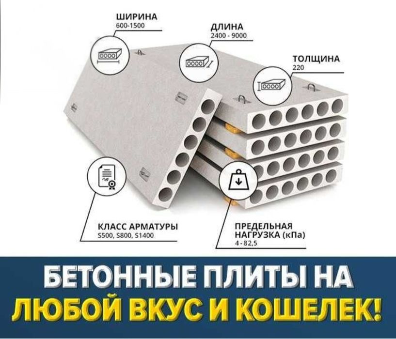 Plita, plita, плита, Плита, Плиты перекрытия, бетон плита, beton plita