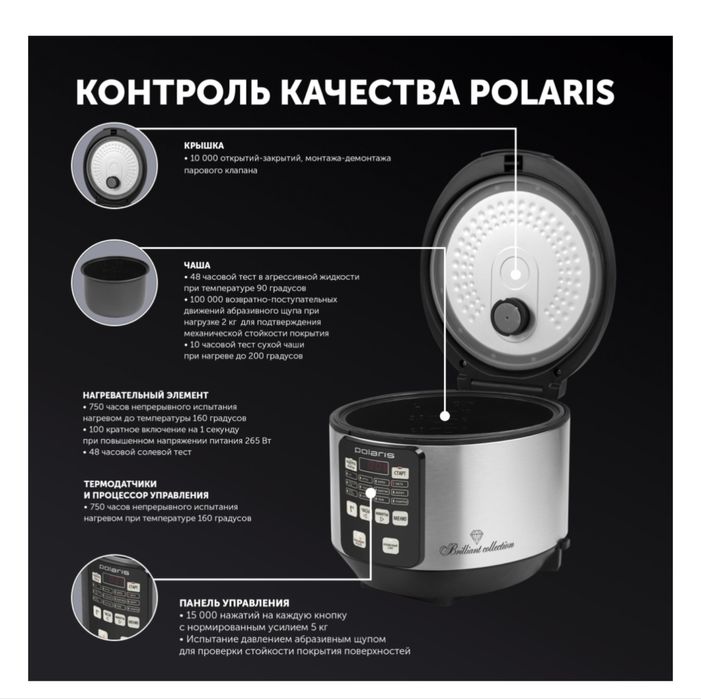 Продам мультиварку polaris