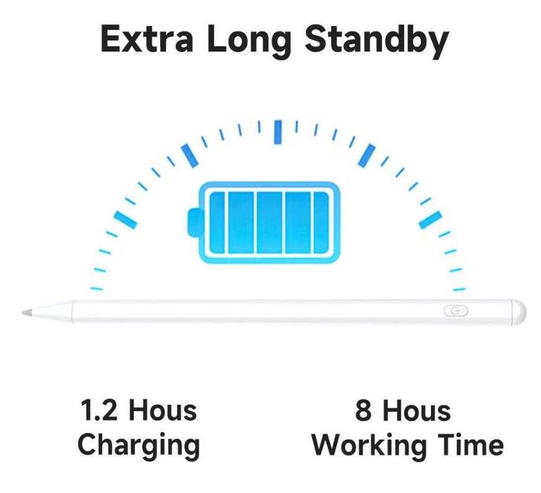 Съвместим Айпъл Пенсил Таблет Apple Pencil 2nd gen Stylus Pen iPad Pro