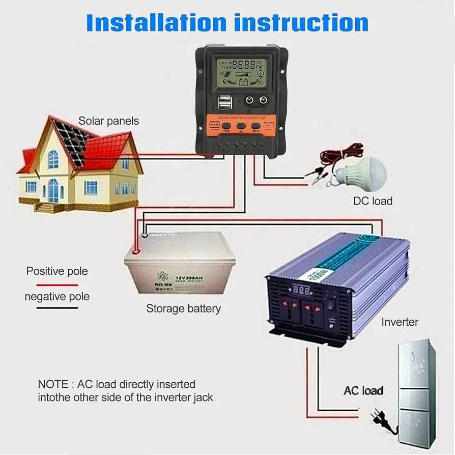 Regulator solar PWM 12/24V 30A