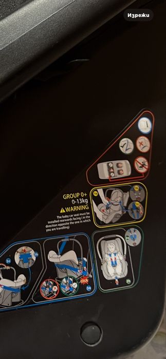 Бебешки столчета за кола