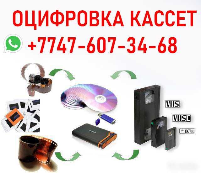 Кассетаны флешкаға жазу