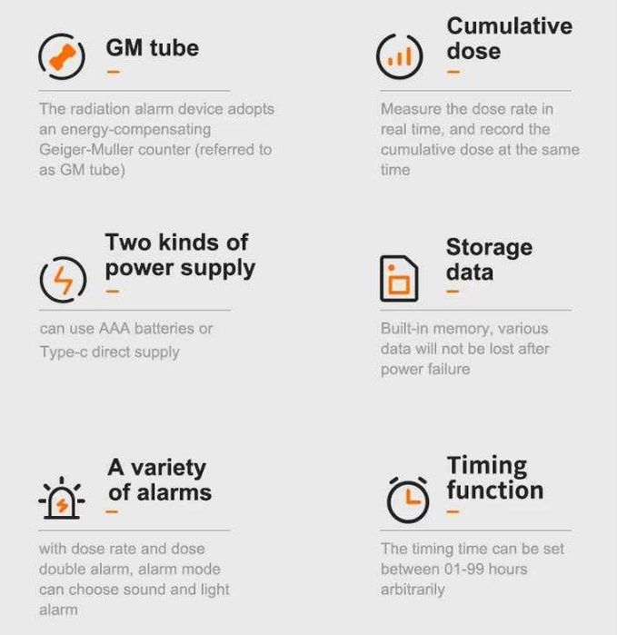 3D Енерго-Компенсиран Гайгер-Мюлеров Брояч Дозиметър Детектор Радиация