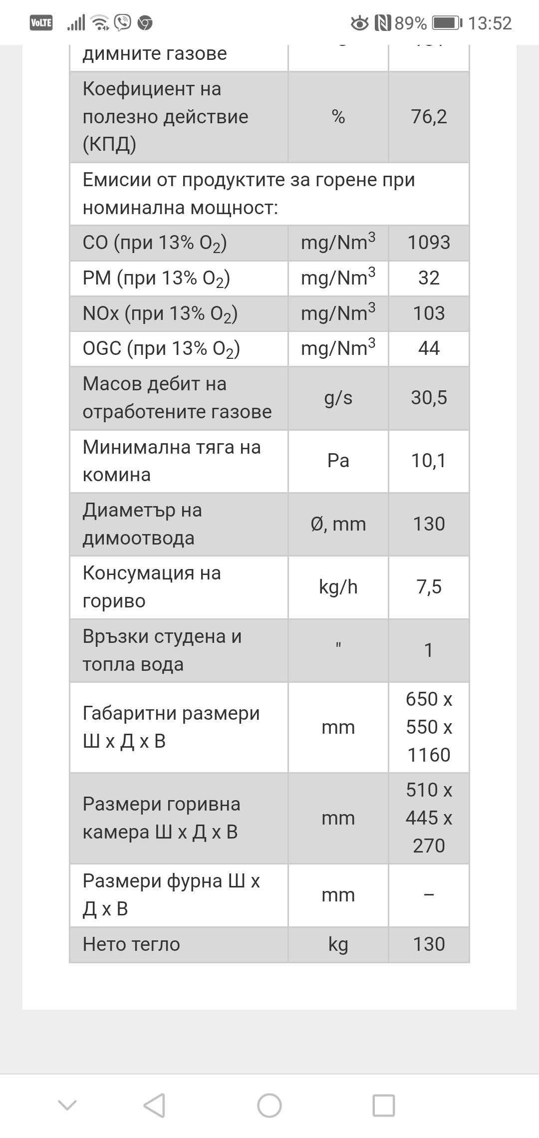 камина с водна риза prity w 17