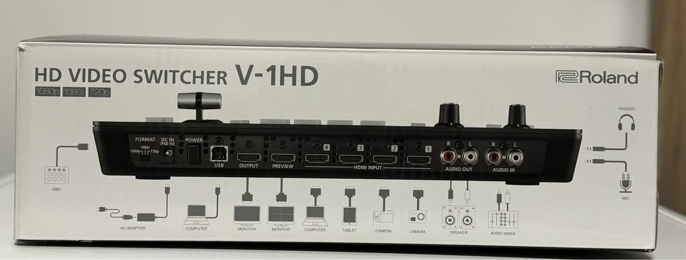 Vand comutator Video Roland V-1HD