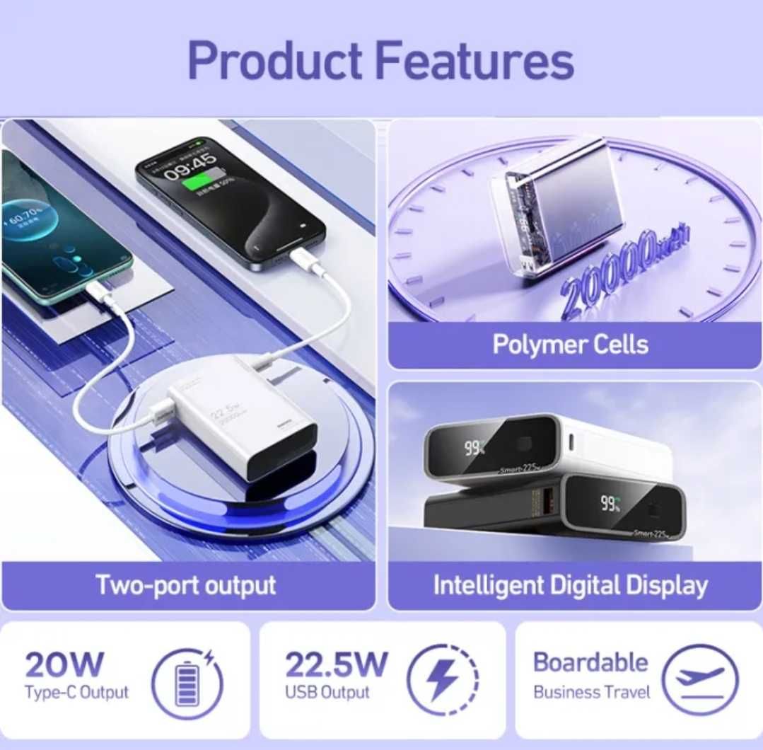 Remax RPP-655 Power Bank 20000mAh Upine PD 20W+22.5W Fast Charging