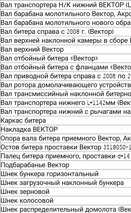Запчасти Дон, Вектор, Акрос, Полесье.