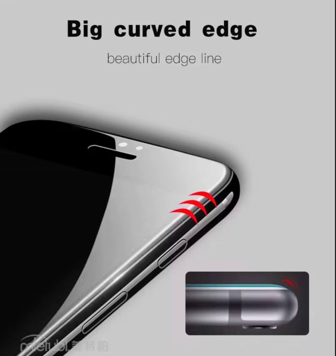 Премиум стеклы для Google Pixel 10/10Pro/10Pro Xl/9/9Pro/9Pro XL