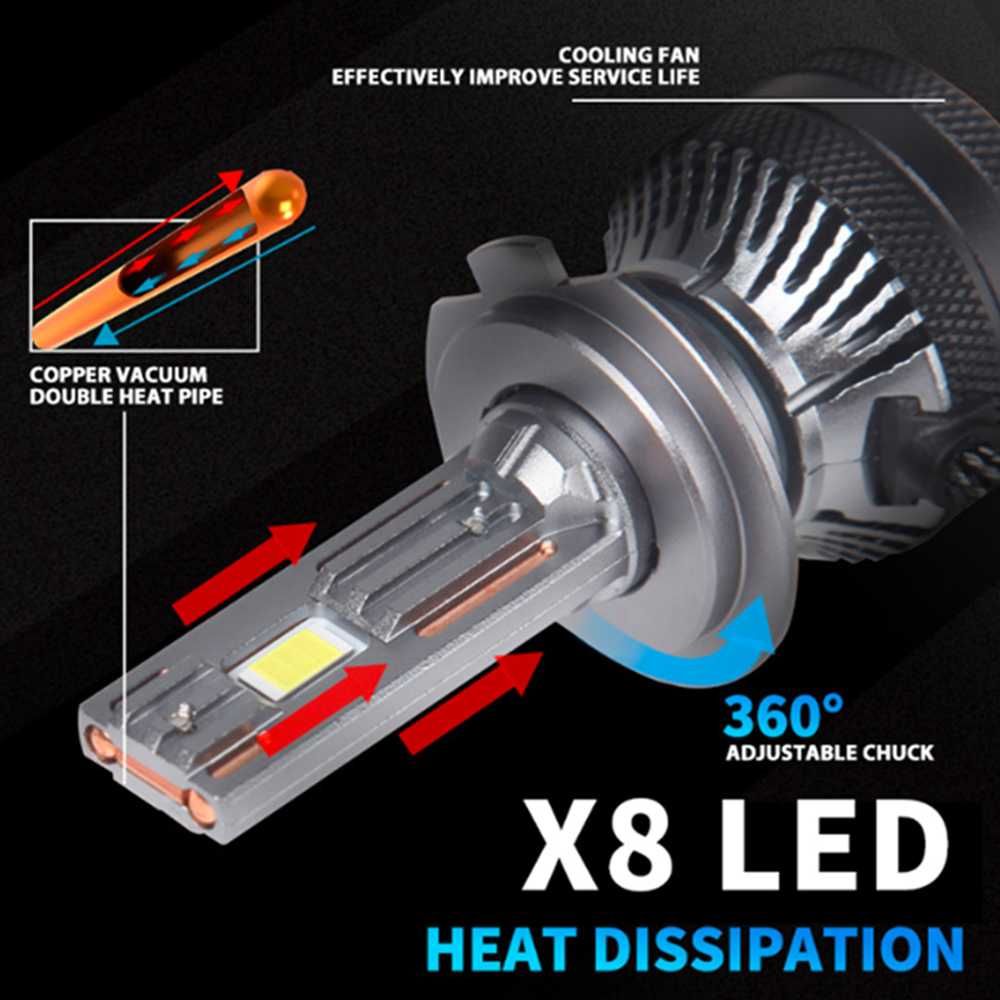 LED крушки за фарове H7 Х7, 12V, 200W, Canbus без грешки, комплект