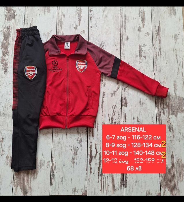 Детско юношески екипи анцузи на различни футболни отбори