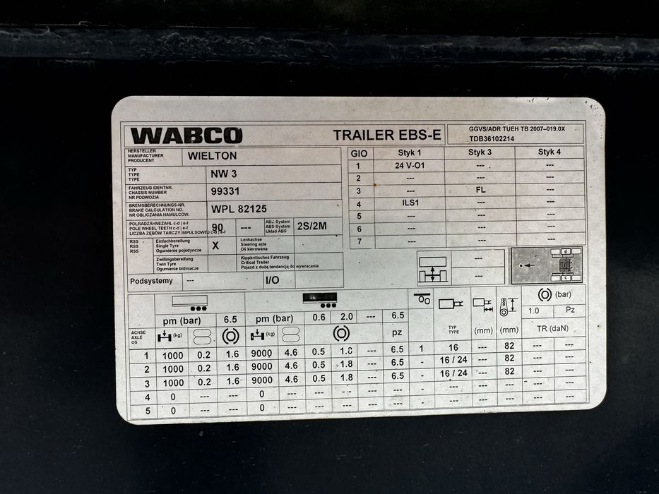 Semiremorca Wielton 33,5 MC