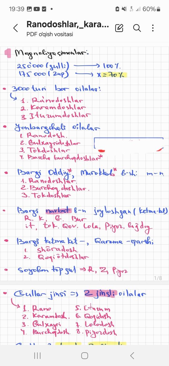 Biologiya va Kimyo repetitor.IBN SINO maktabiga sifatli tayyorlov