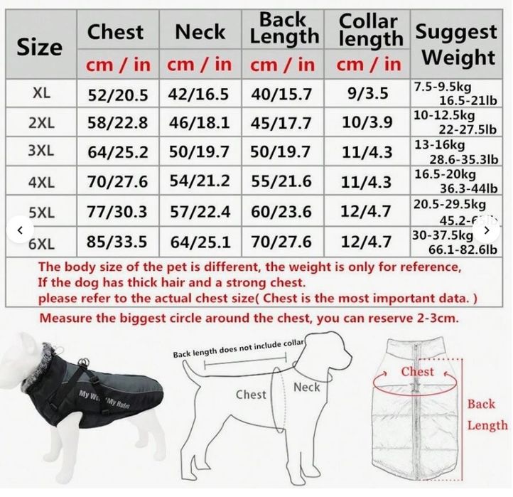 Топло зимно и водоустойчиво яке за кучета