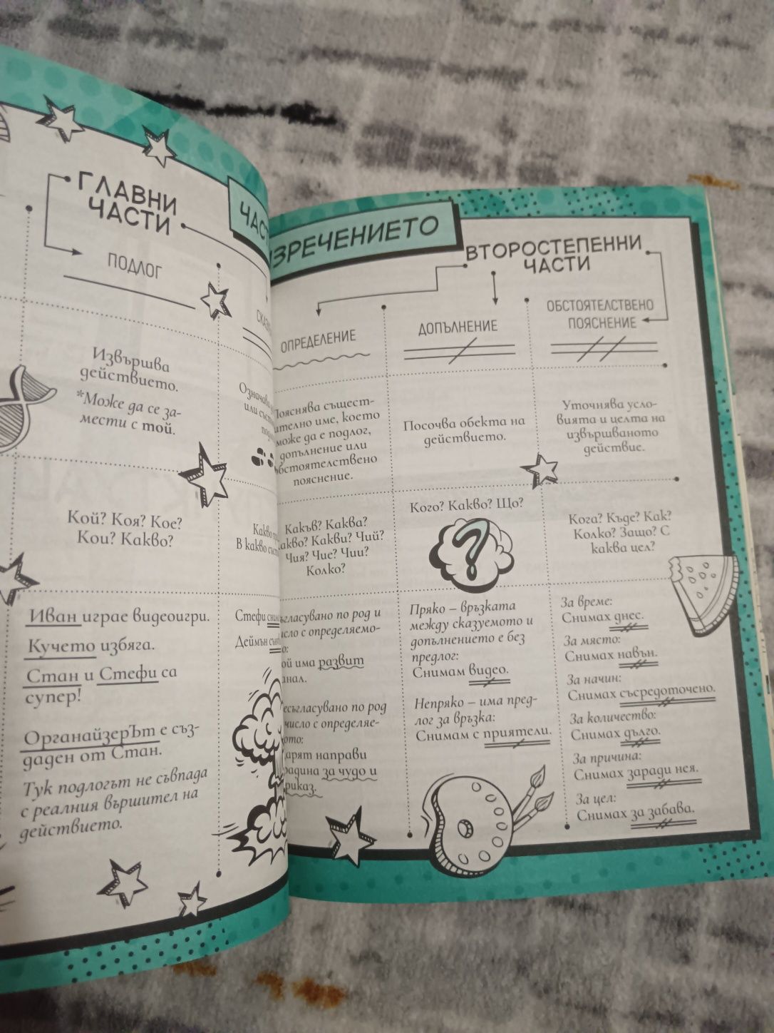 Книги на Стан и Стефи