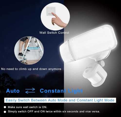 ZOFO LED прожектор със сензор за движение, 4000LM, 5000K, 35W