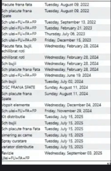 VW Golf 2019 TCE Benzina fara avarii