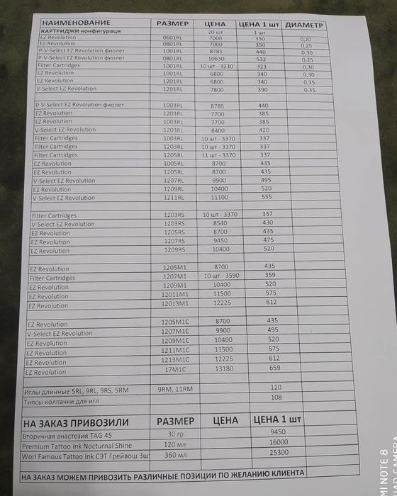 Картриджи иглы для мастеров Тату и Перманентного макияжа
