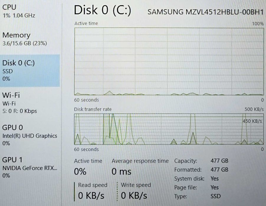 Hope Amanet P4 Laptop HP Victus GAMING/i5-12450H 16GB RAM RTX 4050 6GB