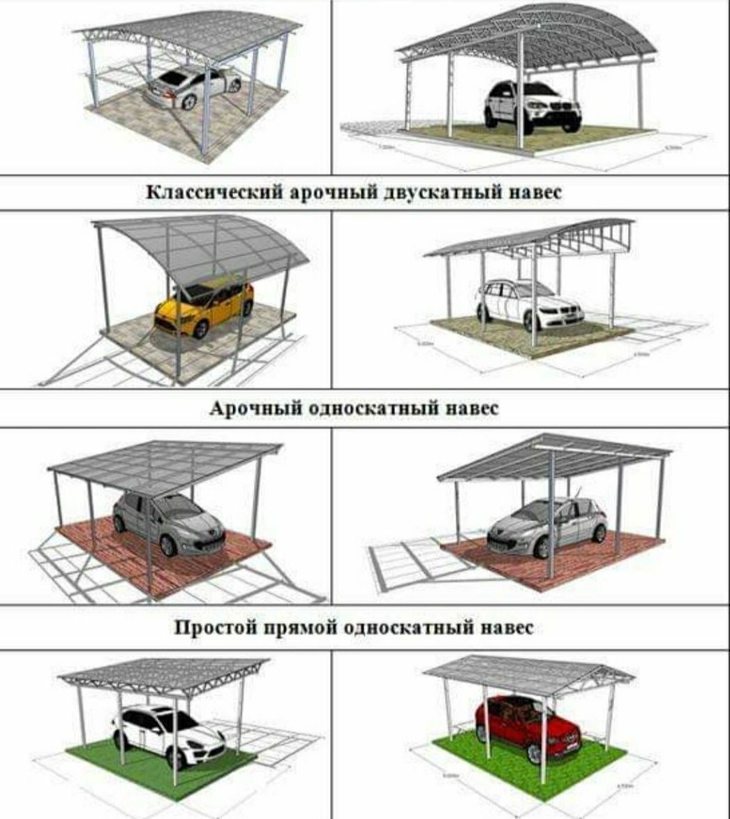 Авто новесы Лбай сложности Качества