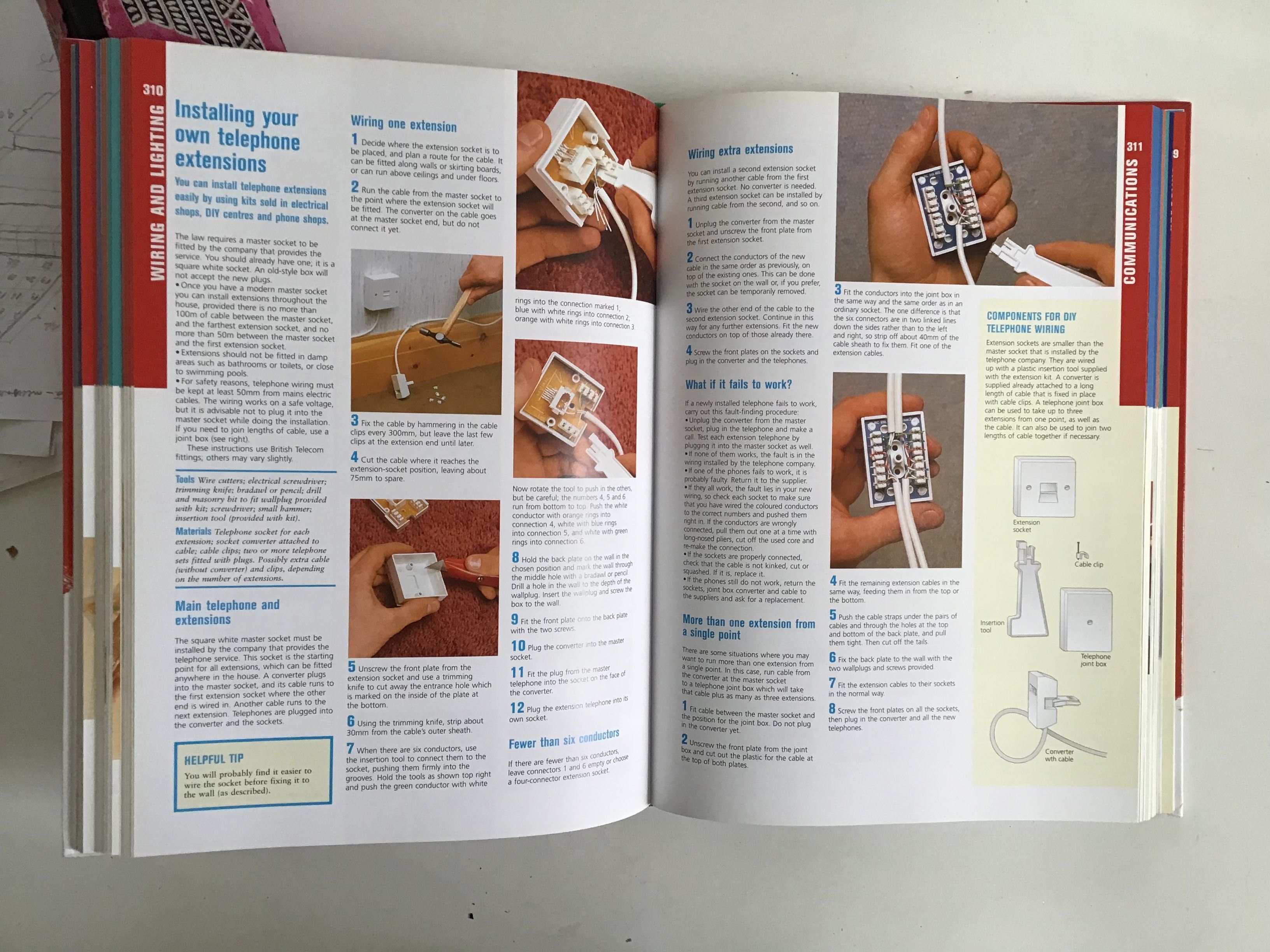 DIY manual with CD - Reader’s digest