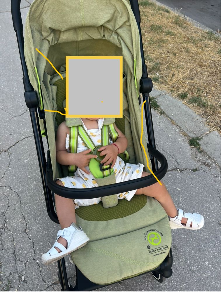 Бебешка количка Cybex easy S + 2