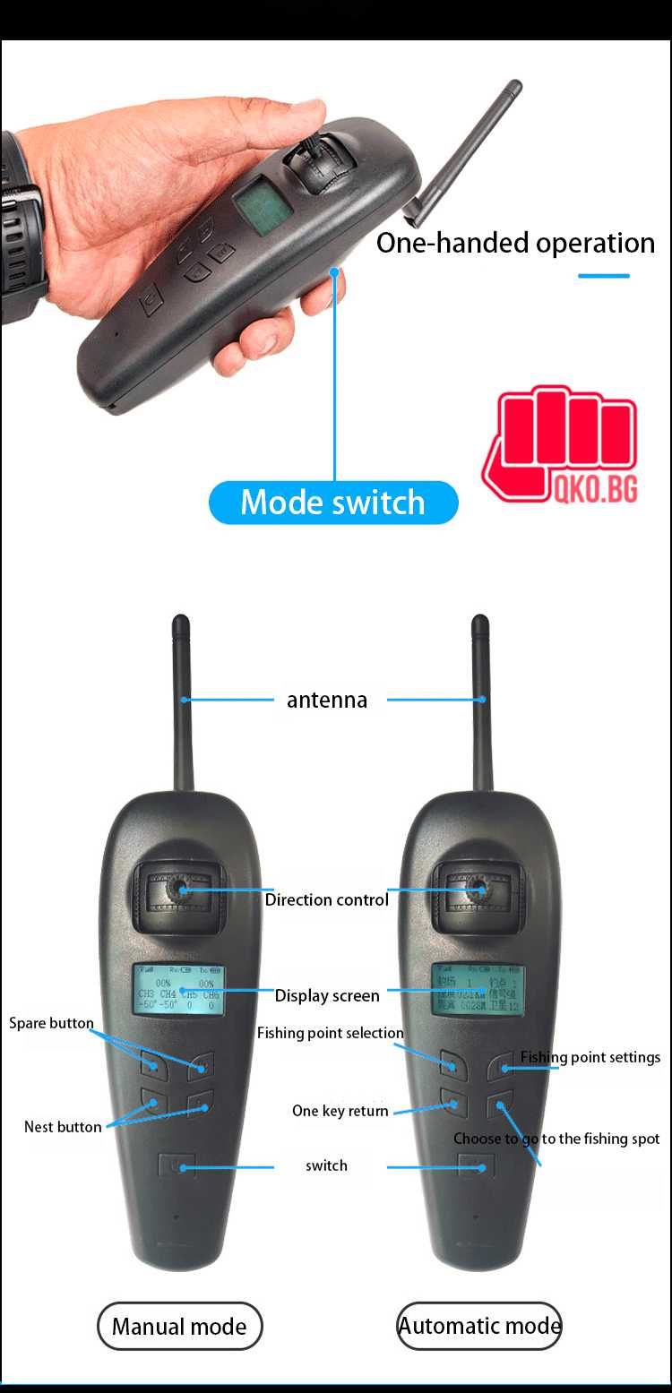 Лодка за захранка Kaтамаран V888 GPS