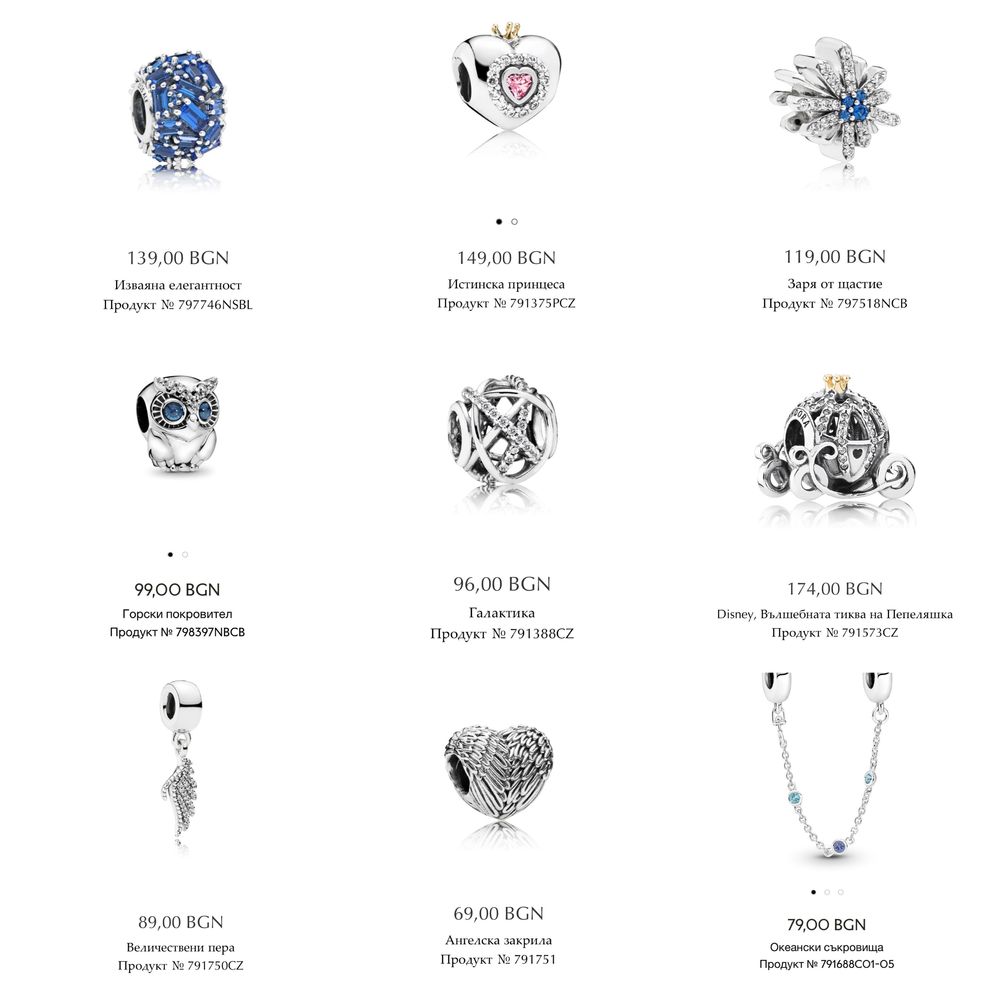 Талисмани Пандора гривни Pandora charms