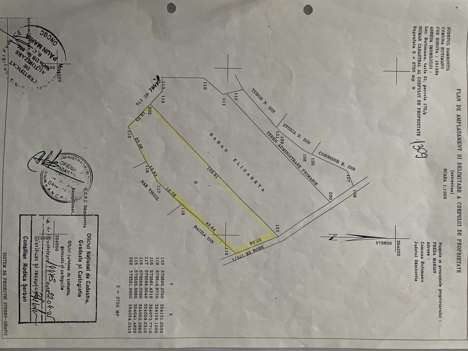 Lac de vanzare Butimanu