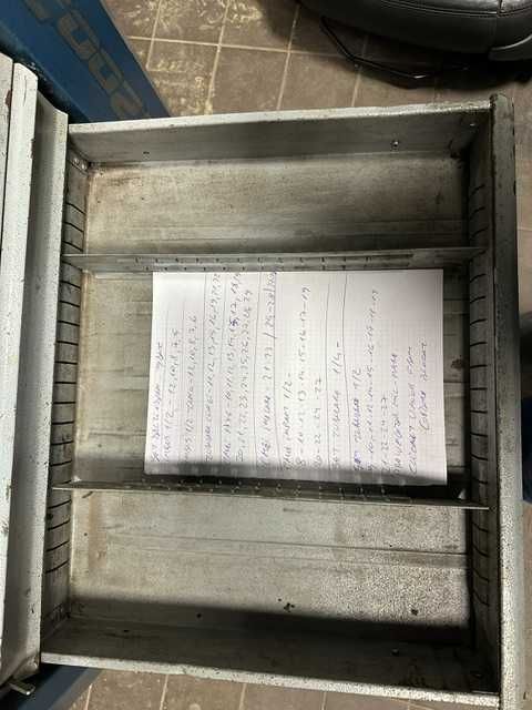 Dulap scule ,chei  chei, garaj,Gedore,Facom,Hazet,Stahlwille,Unior