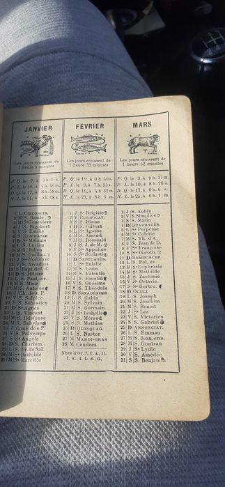 Френска химия 1906г.