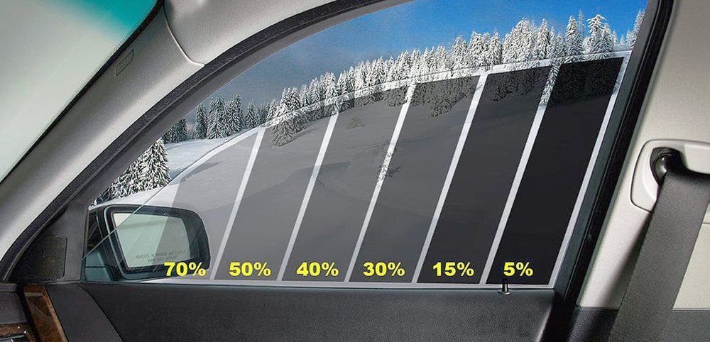 Детейлинг студия BASSHEAD