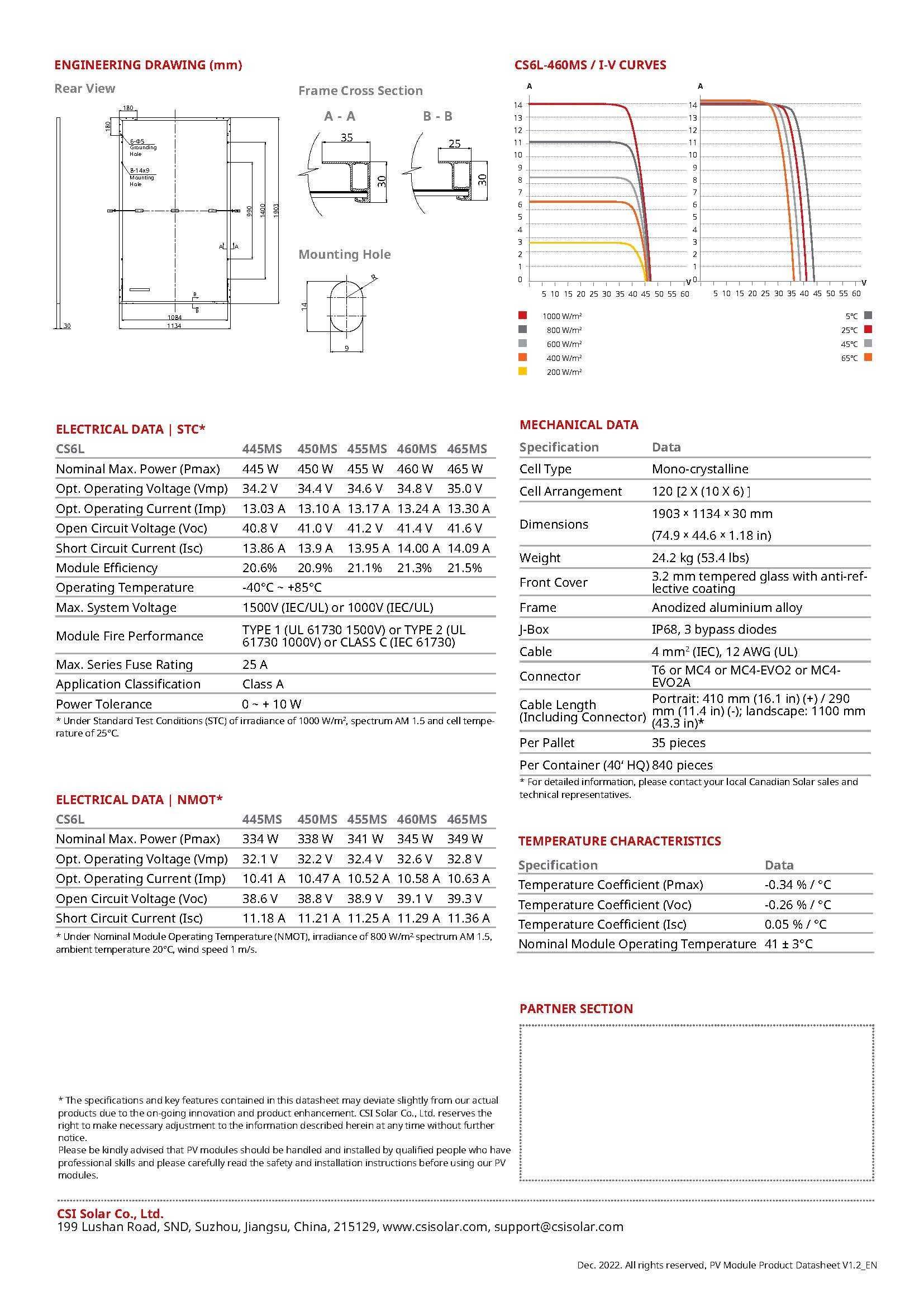 Panouri fotovoltaice Canadian Solar 460 w