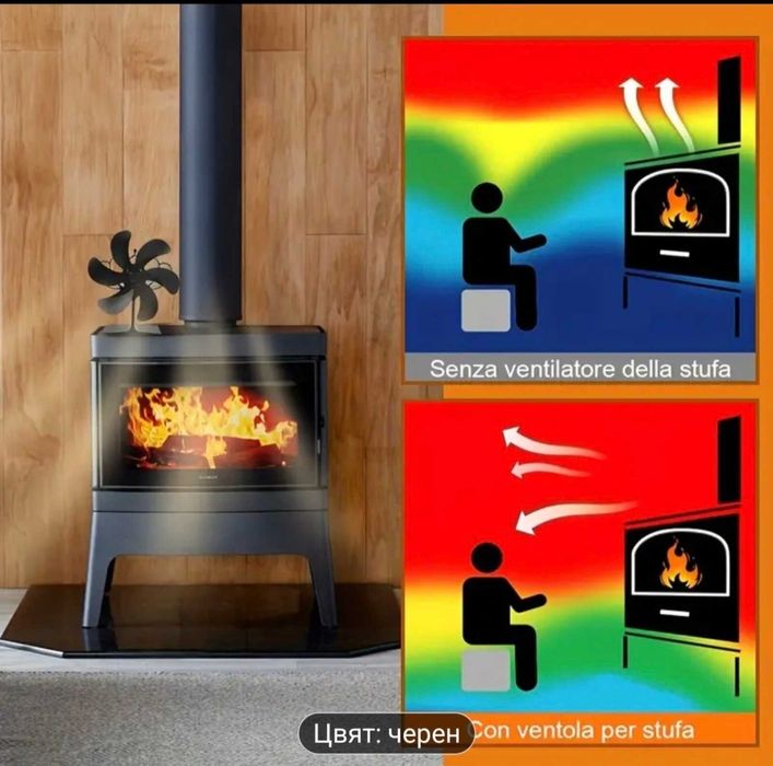 Вентилатор за камина/печка