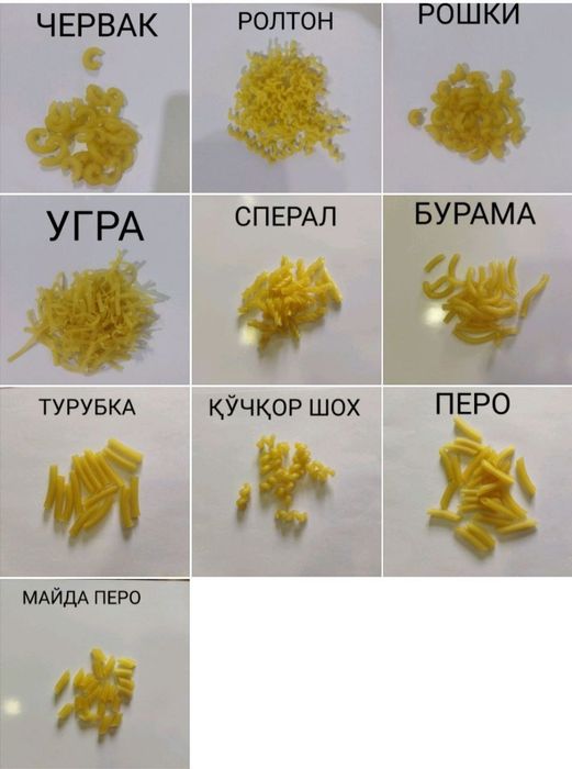 Сифатли макарон махсулотлари