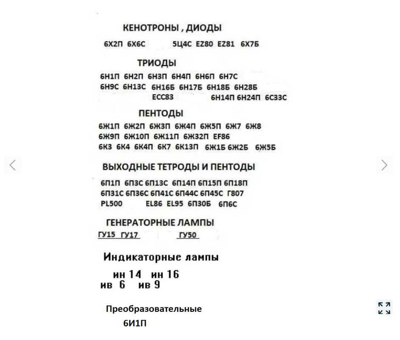Радиолампы    СССР