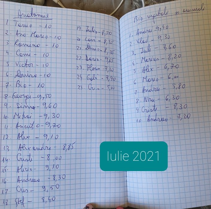 Meditații  biologie