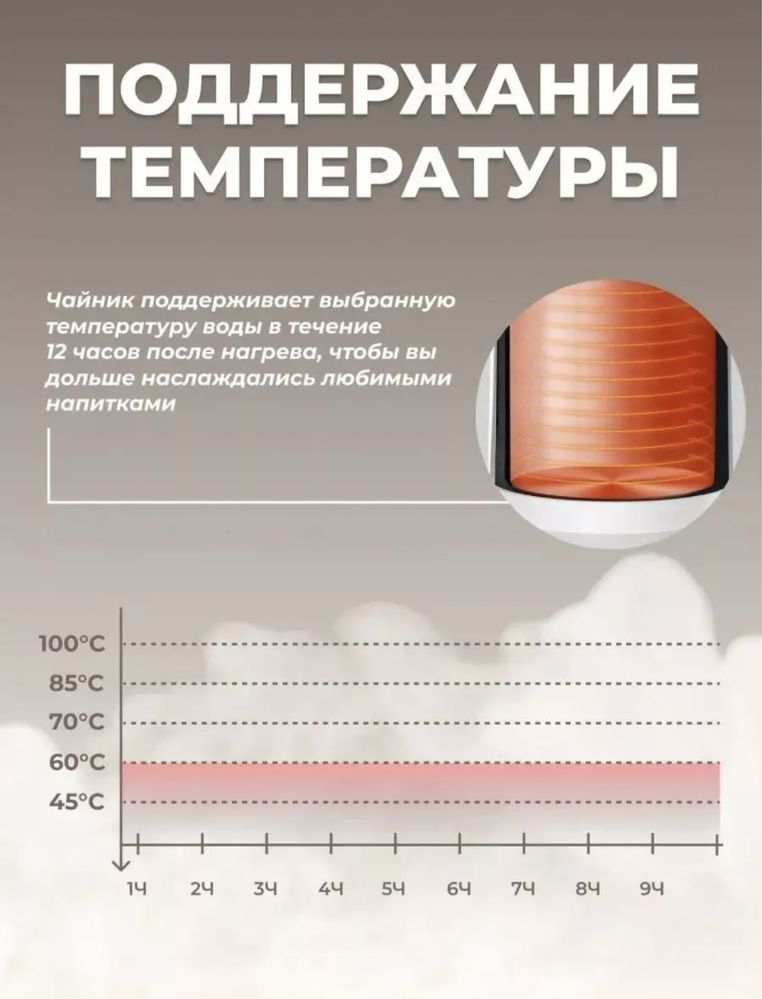 Продаем чайник